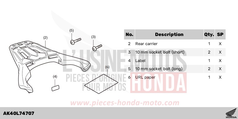 KIT,RR CARRIER de ADV 350 MAT CARBONIUM GRAY METALLIC (NHB52) 2022